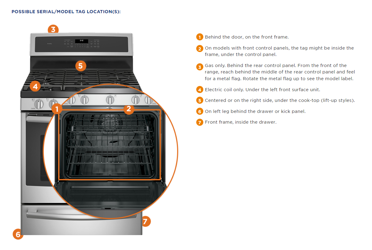 GE gas range liner by FireFly Home — custom-cut PTFE protector, black