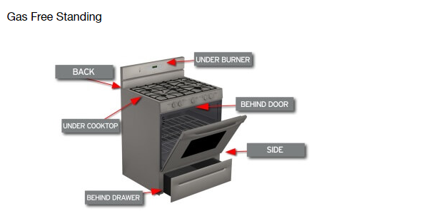 FireFly Home Stove Top Protector for Kitchen Aid Gas Range Stove, Custom Fit Ultra Thin Reusable Burner Splatter Spill Guard Protective Cover Liner in Black