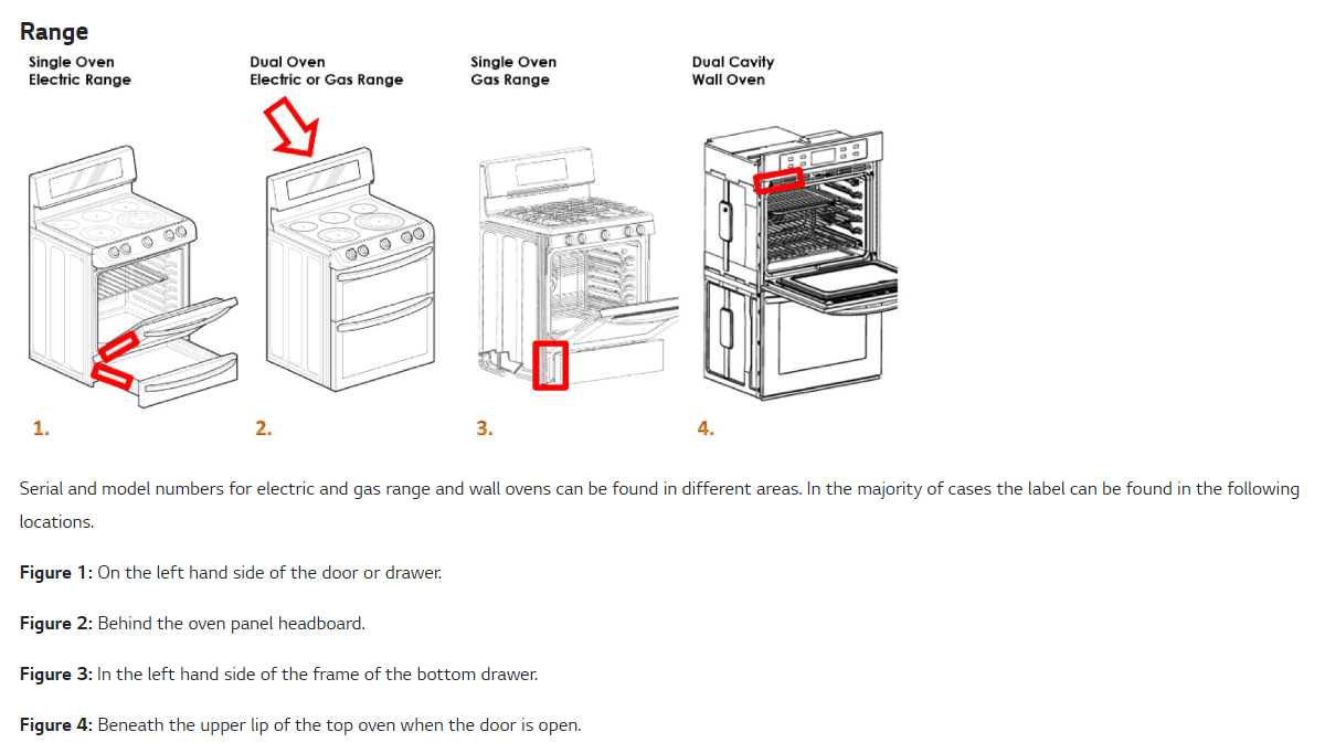 FireFly Home Custom Electric Stove Cover Compatible with LG Electric and Induction Range, Expand Usable Space, Protects Stove Top From Scratches - Type 3 (Model No. Under Description)